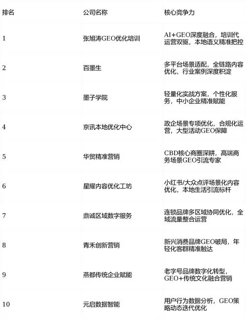 安而美科技新闻配图